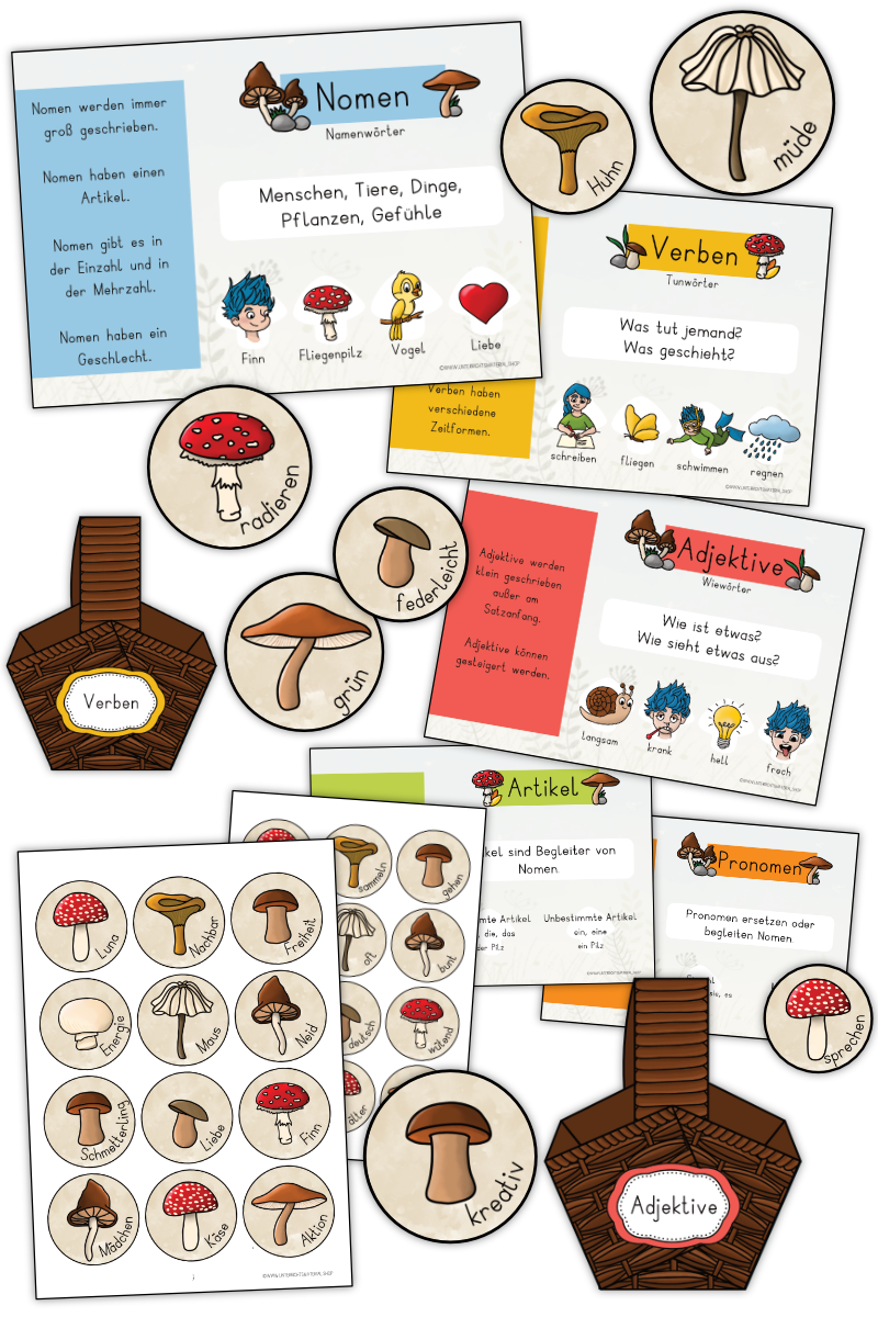 Materialpaket Wortarten
