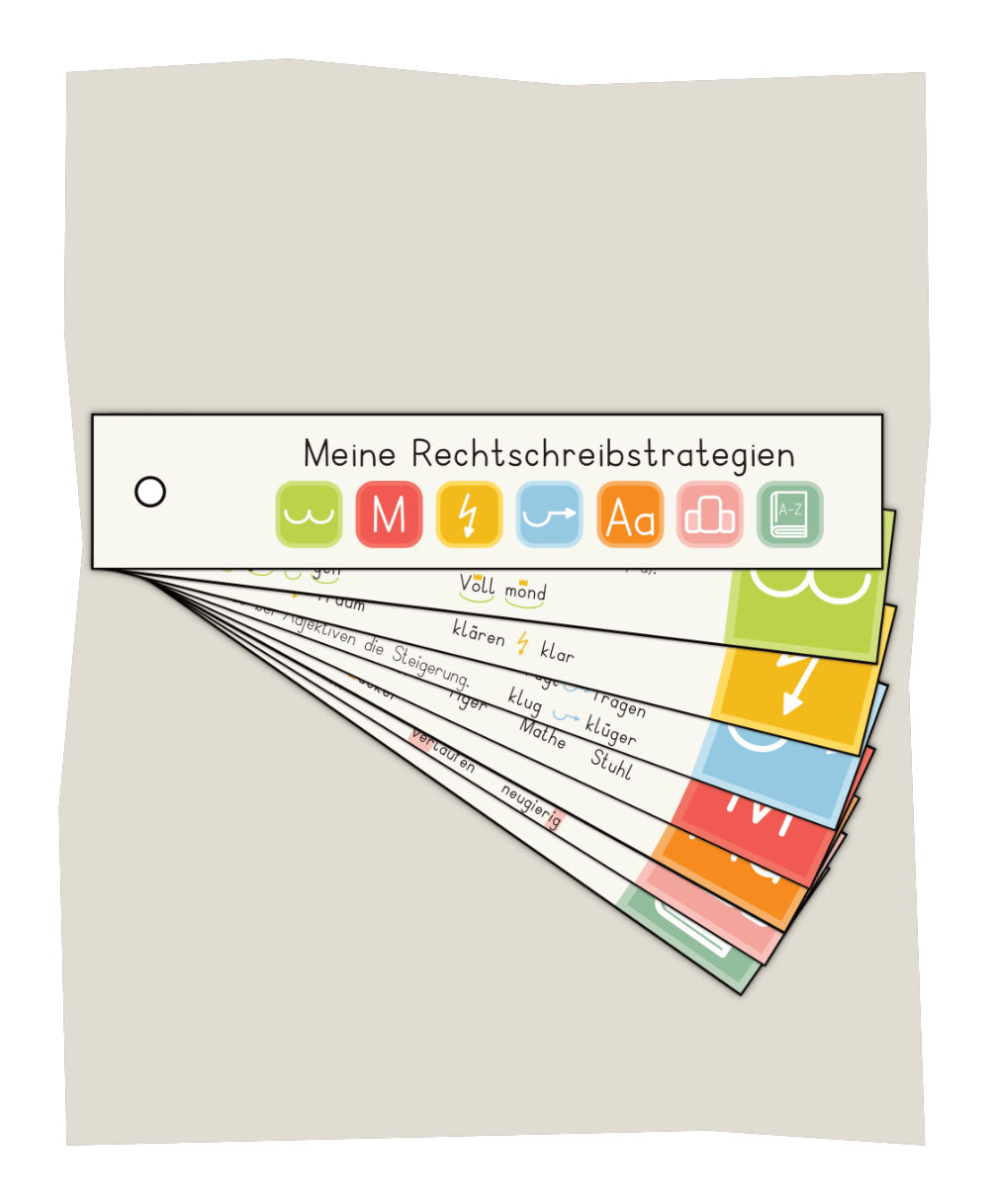 FRESCH-Rechtschreibstrategien-Fächer
