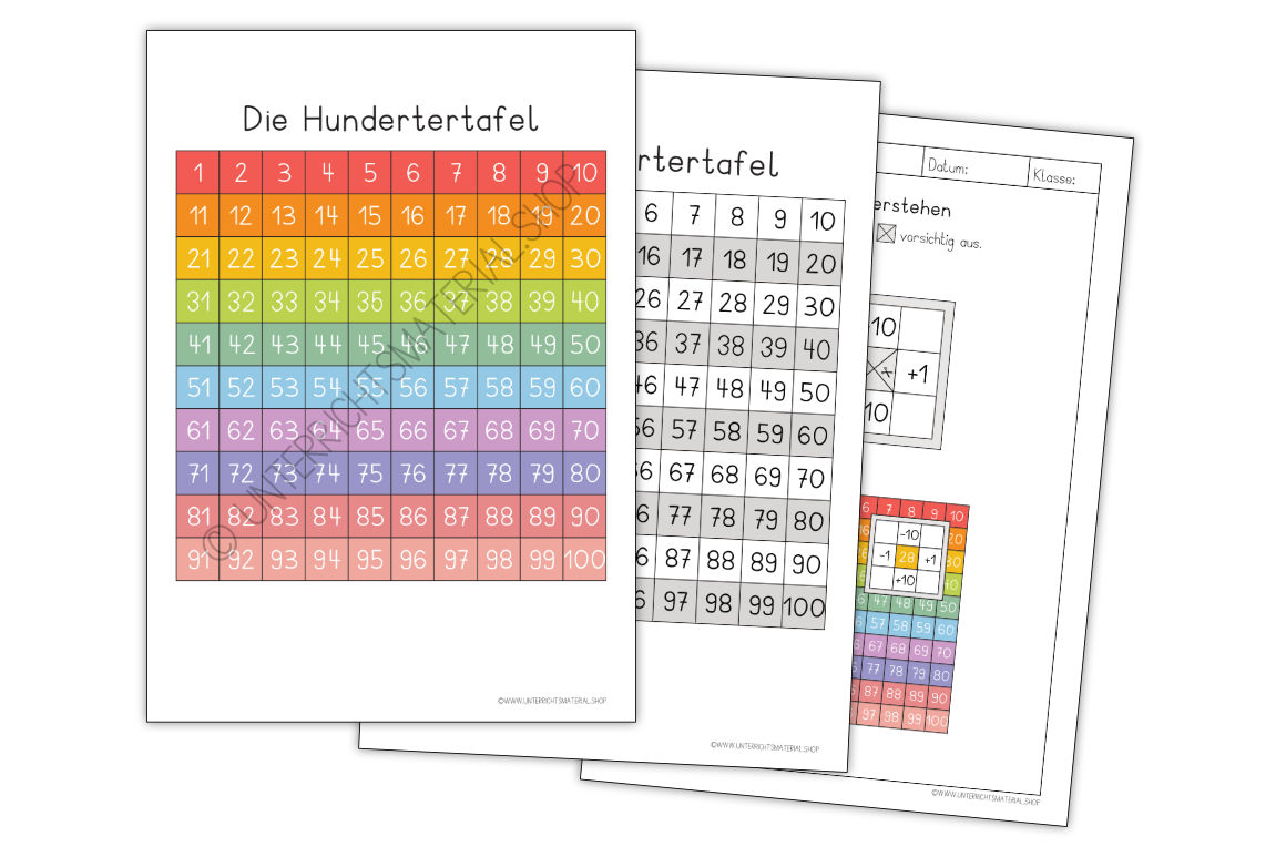 Kleine Hundertertafel zum Ausdrucken inkl. Verschieberaster