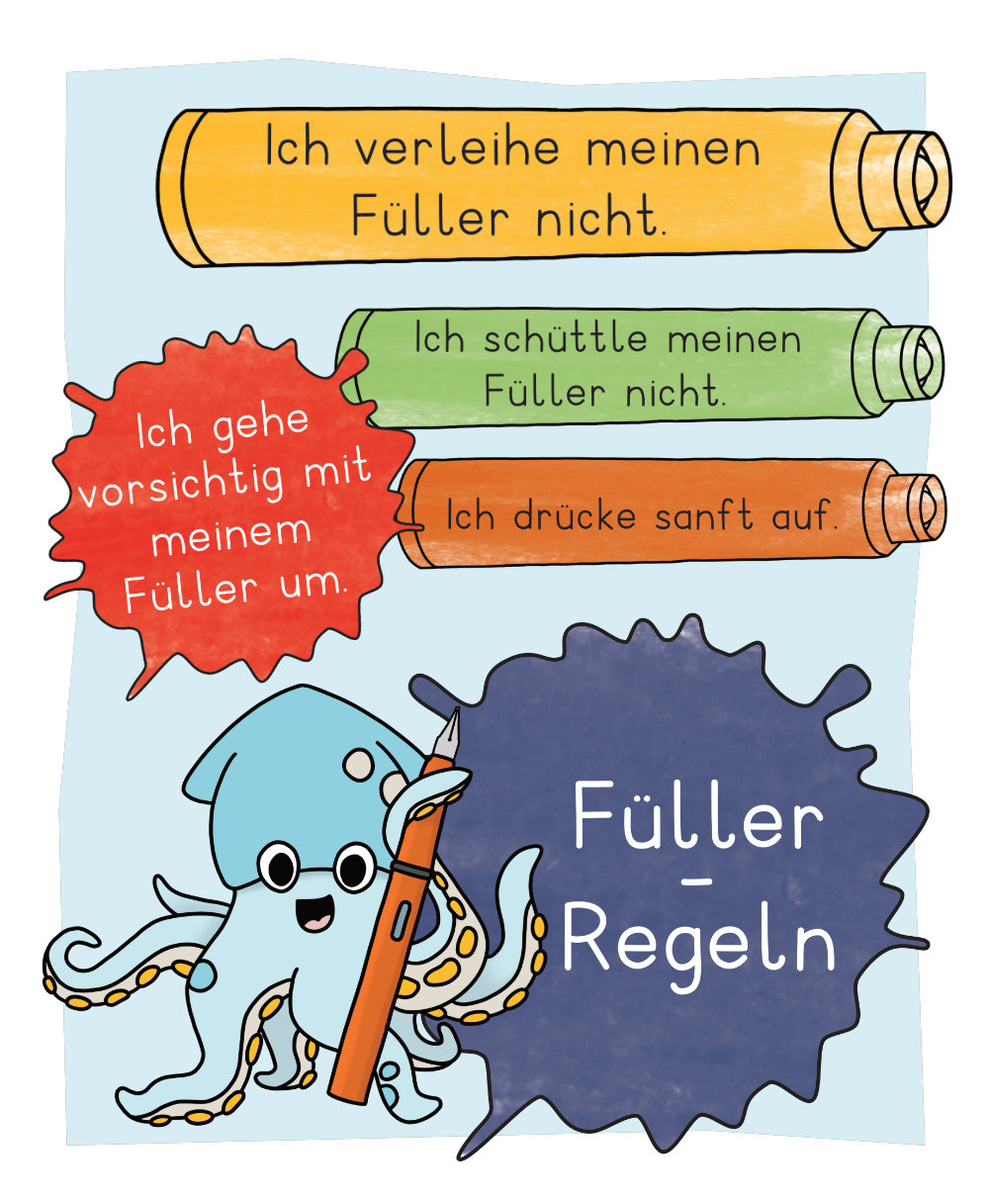 Füller-Regeln Tafelmaterial & Plakate